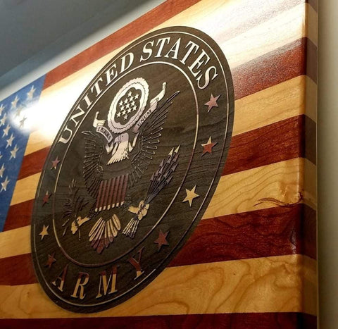 Handcrafted American Art